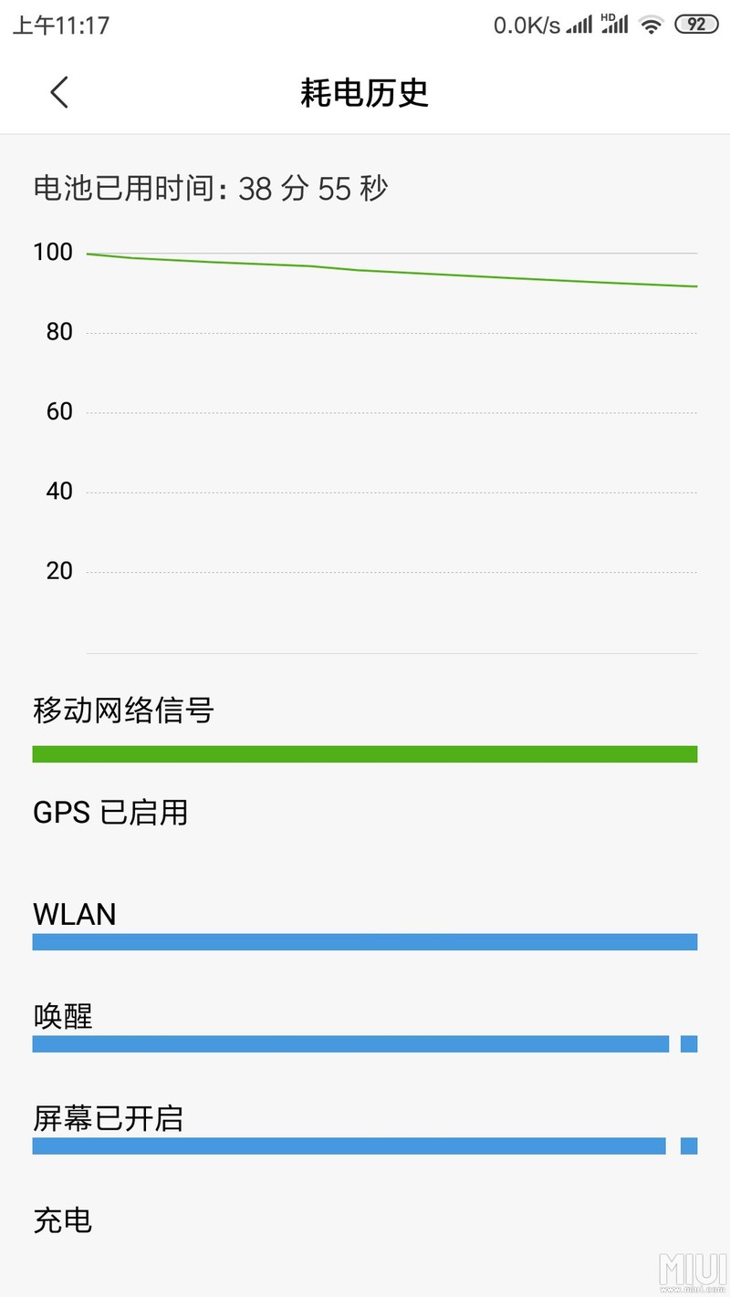 小米6最新版本很好，迄今为止最省电的版本。附图