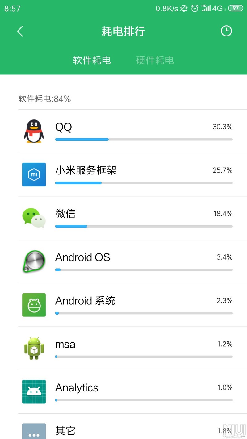 开发版MIUI 10 8.12.20开启勿扰模式待