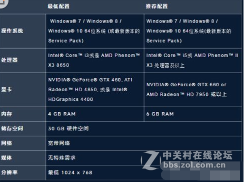 《守望先锋》、VR体验中毒！如何解？