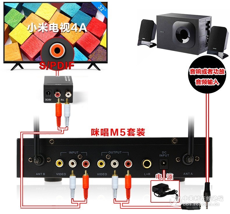 小米电视4A 32英寸智能电视接麦克风插咪唱k歌话筒唱歌