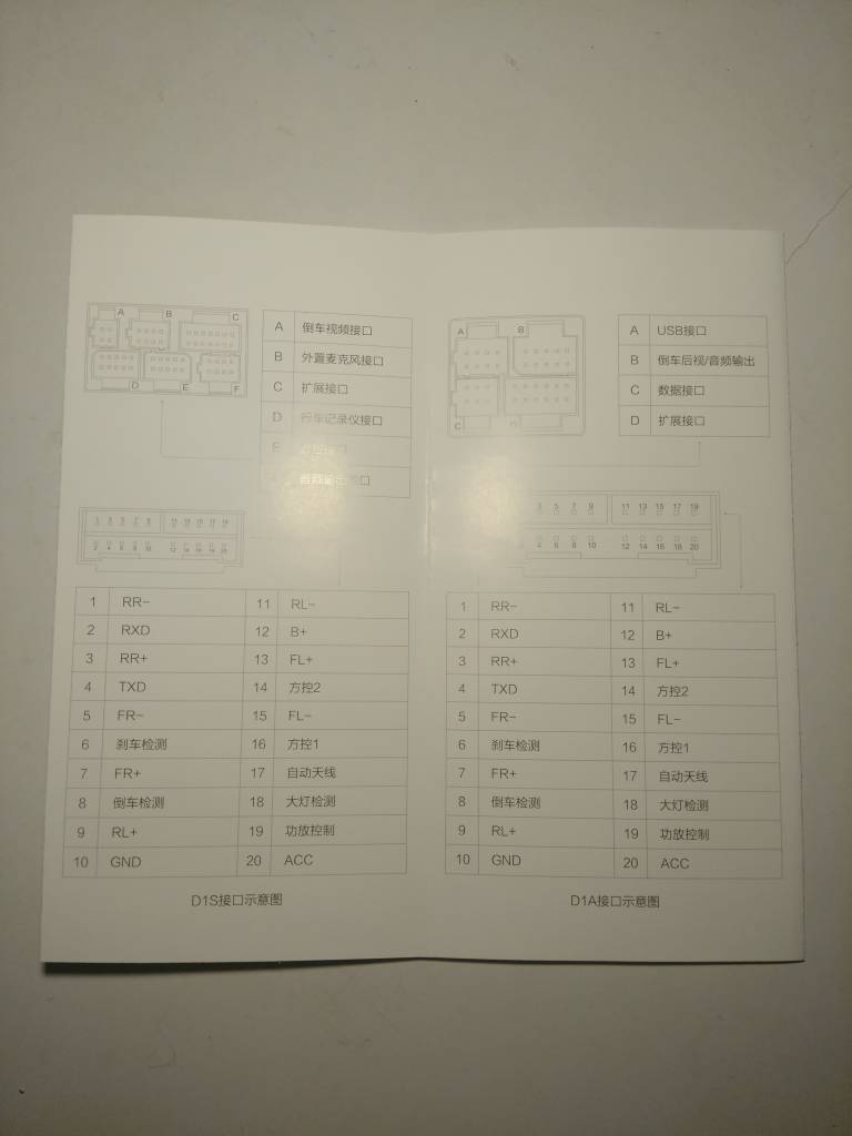 【新春试用-极豆D1A不止于大…】