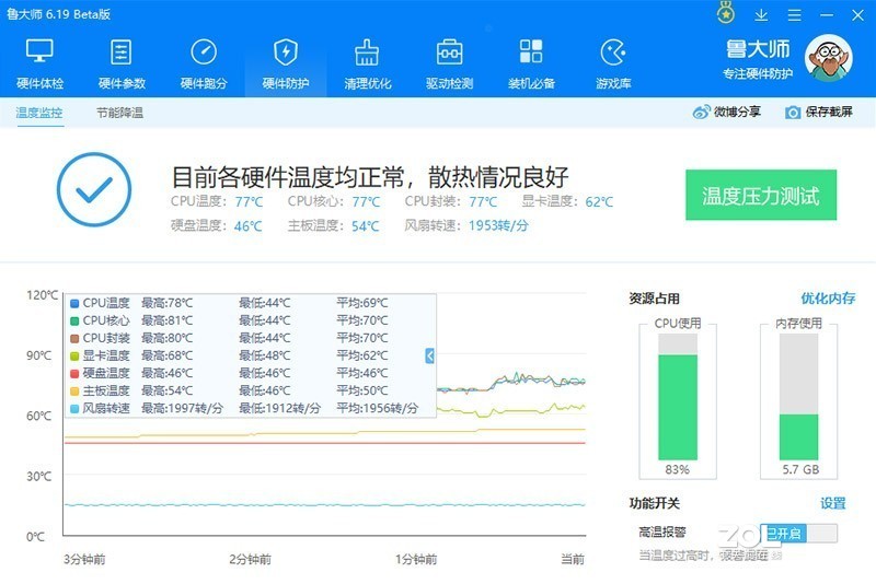 自带品质认证的稳定、高效电源：爱国者ES 650上机体验