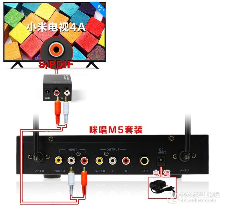 小米电视4A 32英寸智能电视接麦克风插咪唱k歌话筒唱歌