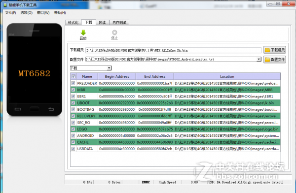红米1S移动4G版(2014501 ) 官方线刷资料+平台+驱动 亲自测试好用 ..ZOL首发.一次OK