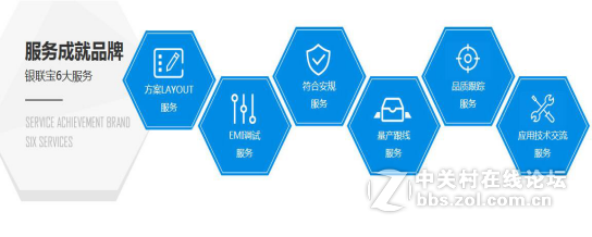 银联宝科技提供不只是元器件，还有5V-12V开关电源方案