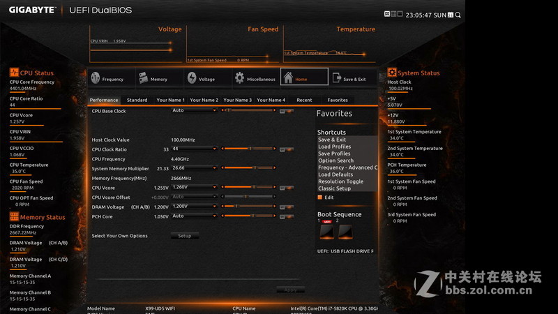 [原创]Intel Core i7-5820K与GIGABYTE X99-UD5 WIFI超频解析