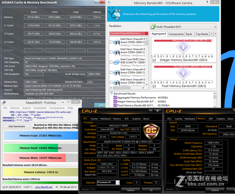 [原创]Intel Core i7-5820K与GIGABYTE X99-UD5 WIFI超频解析