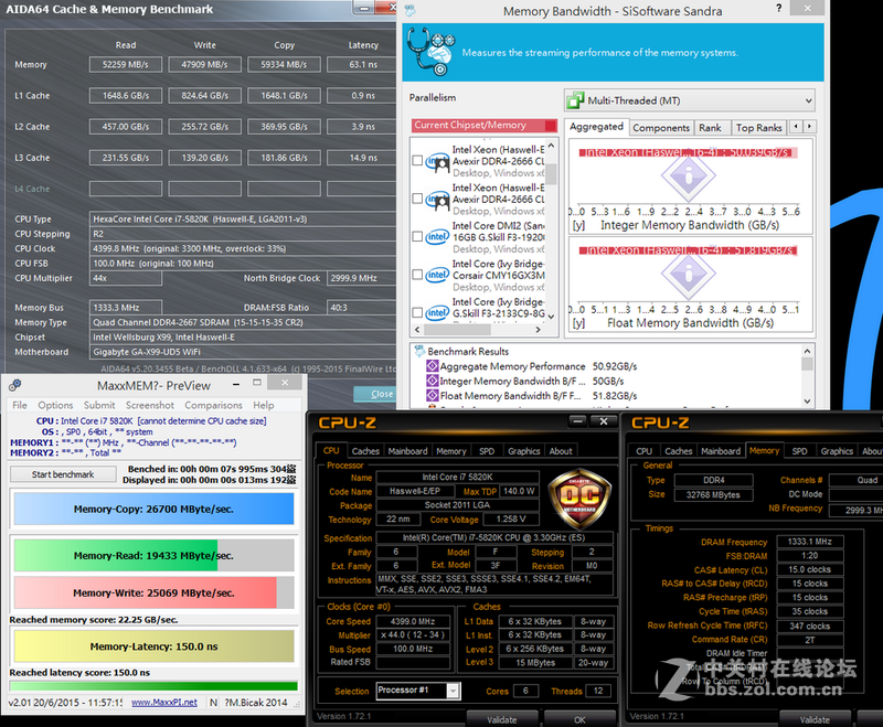 [原创]Intel Core i7-5820K与GIGABYTE X99-UD5 WIFI超频解析