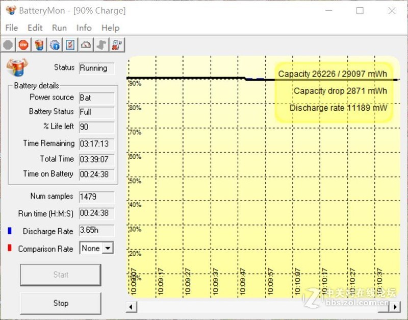 ＃迅捷高效，至轻随行＃挑战Thinkpad、苹果本，清华同方锋锐X30-M能成功么？（系统测