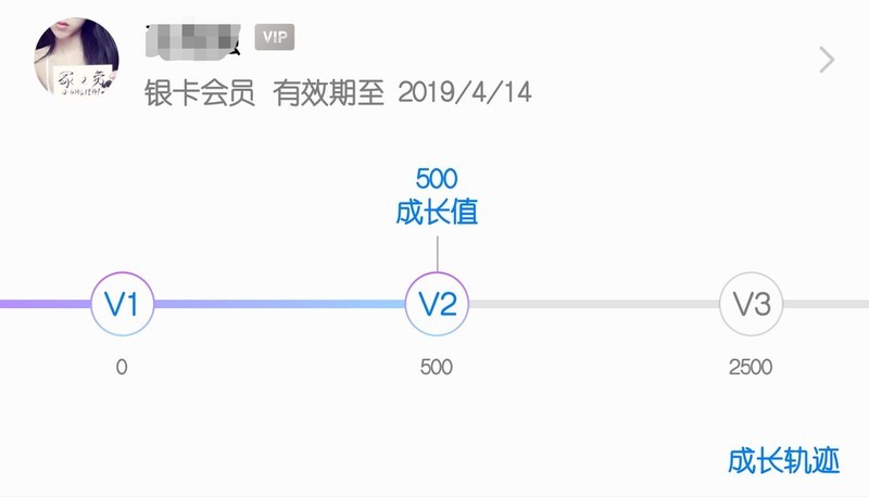 从金卡会员掉成银卡会员了，买了整整一年了～