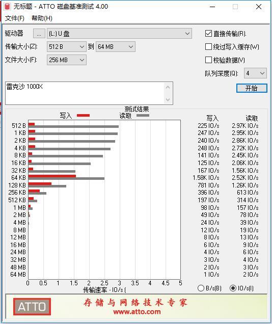 UHS-Ⅱ极速体验——雷克沙 1000X开箱