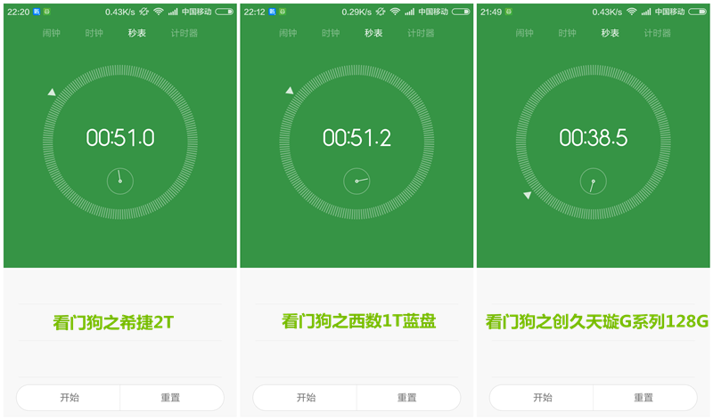 ＃拥有创久，稳定持久#创久天璇G系列128G固态评测( 测试)
