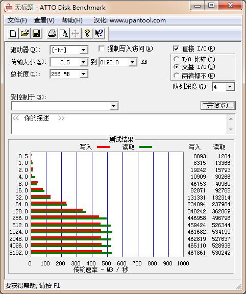 ＃拥有创久，稳定持久#创久天璇G系列128G固态评测( 测试)