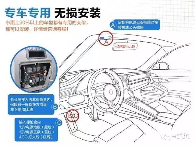e道航云镜综合了记录仪导航仪智能声控