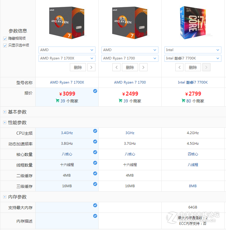 AMD Ryzen 7 1700X与Intel i7 7700k是否有可比性？万元级该选哪个？