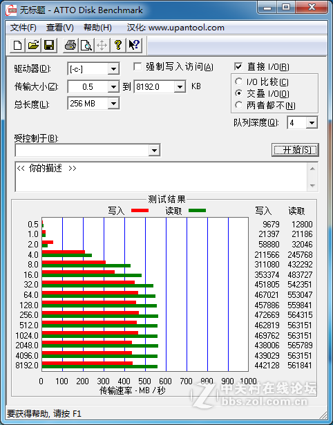 用了这么长时间的SSD  这些测试软件你都知道吗