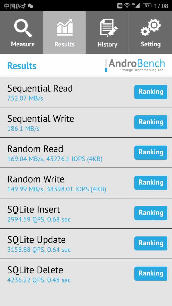 刚弄了，实事求是