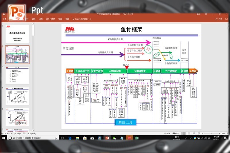 可怕的是强悍的性能和超强的散热--深海幽灵Z2性能&散热评测