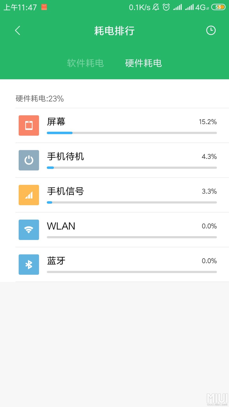 电池咋样？  10.2.3.0最新系统