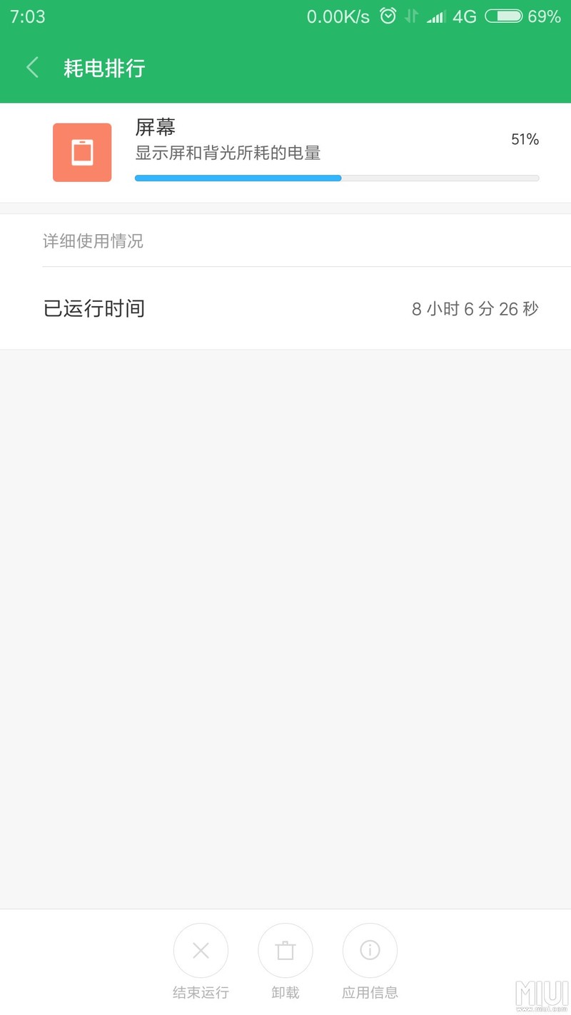 亮屏8小时还有大半电