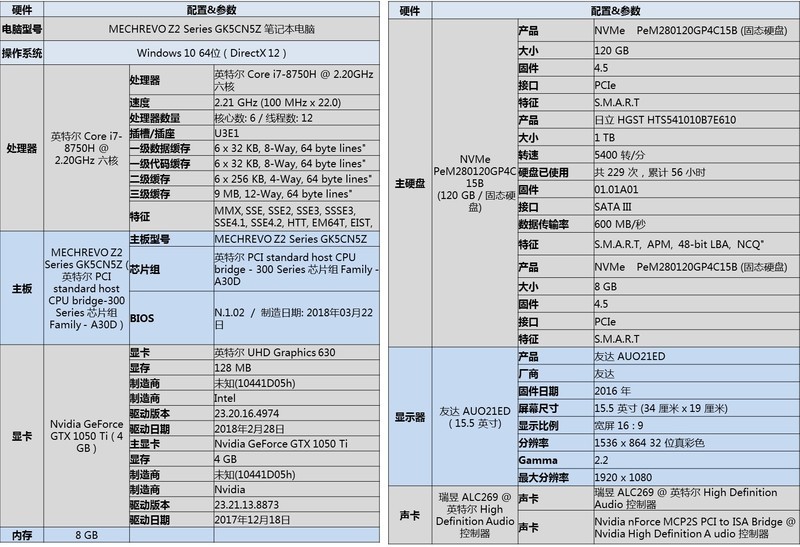 可怕的是强悍的性能和超强的散热--深海幽灵Z2性能&散热评测