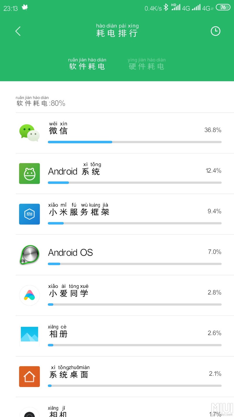 说电量问题的，你怕是进开发版哦！
