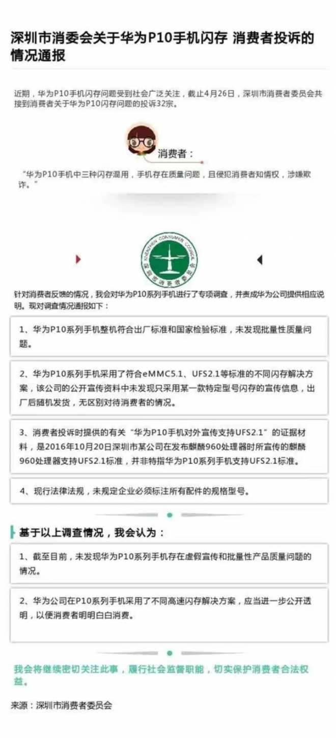 这个有说服力不