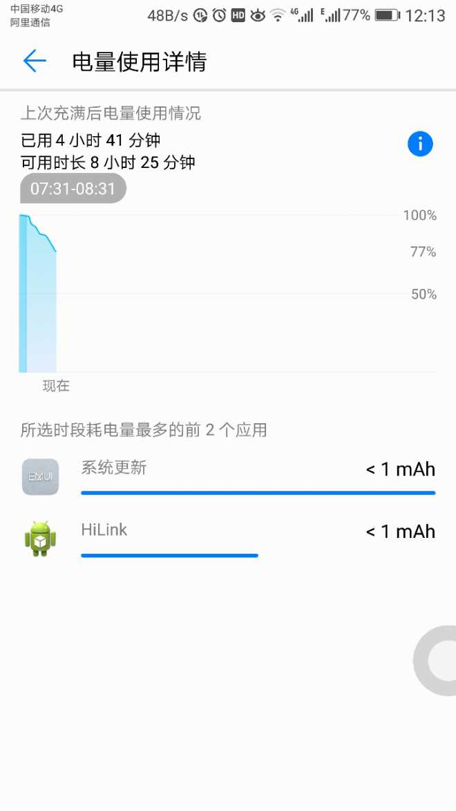 耗电黑手，揪出来一个
