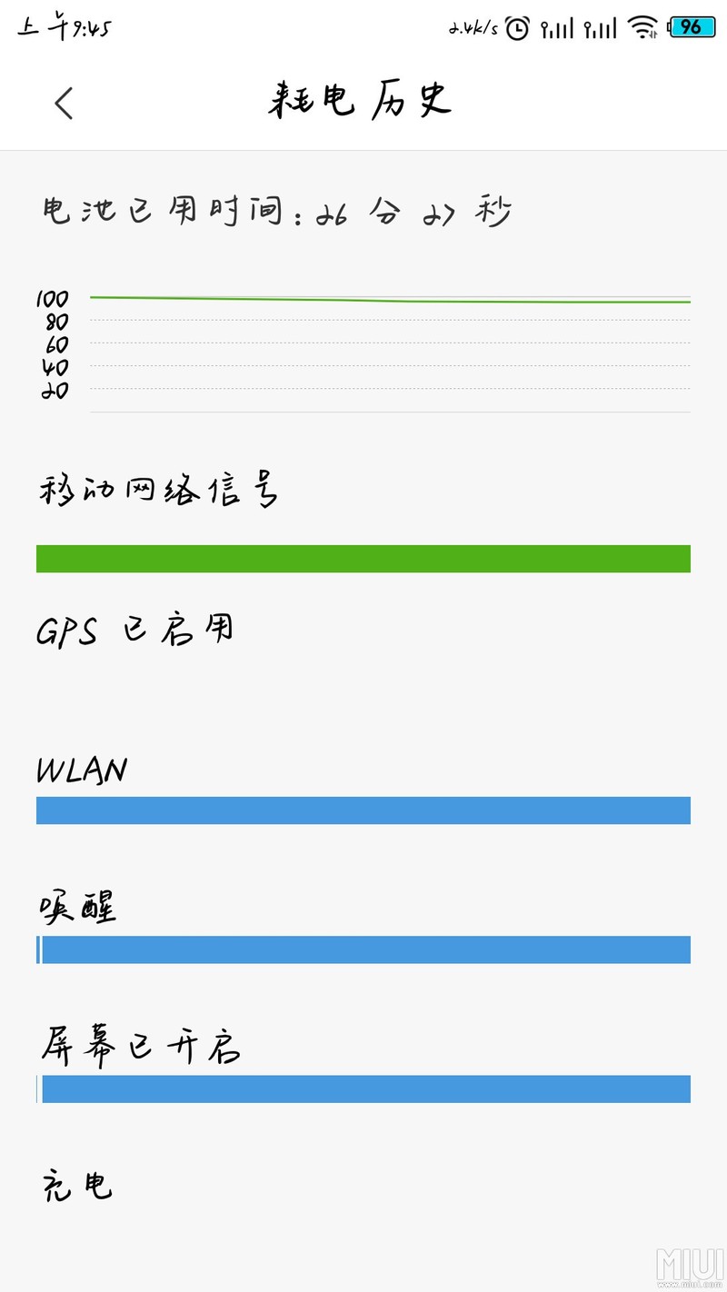 最新内测情况