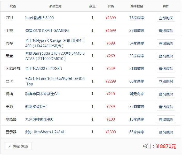玩游戏和做设计？够么？