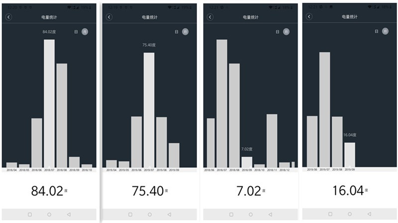 双十一活动继续补充智能家居硬货，绿米Aqara三件套开箱体验