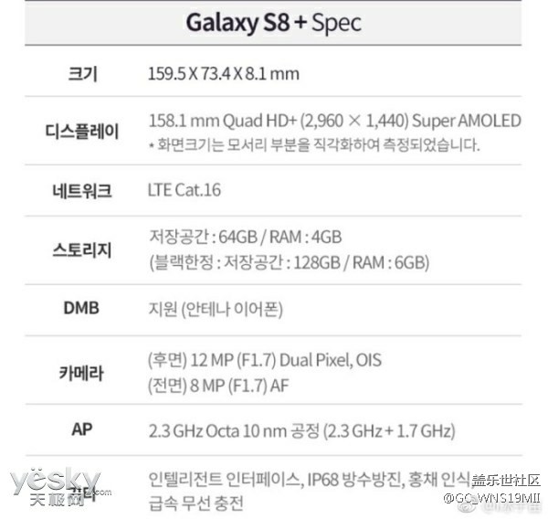 星空体育平台S8 6G皇帝版将在中国和韩国上市 7000元