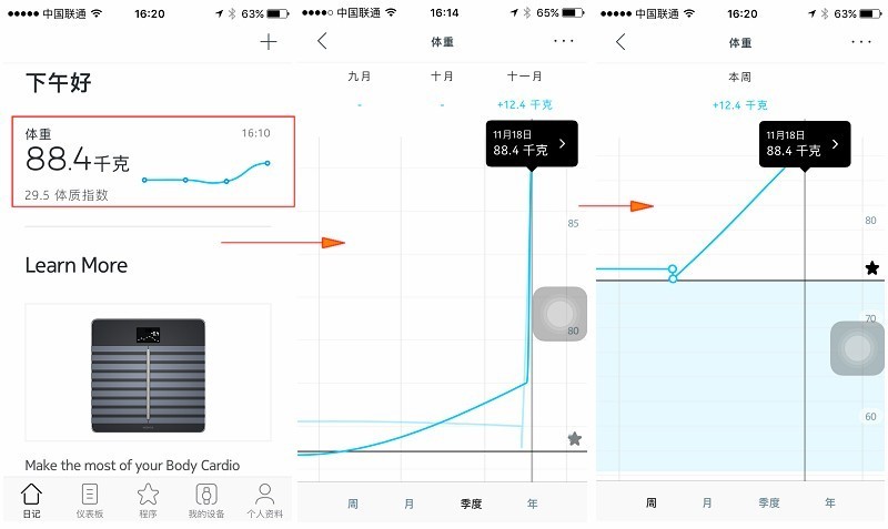 Nokia Body Carido 心率&心血管健康 Wi-Fi电子秤 体验