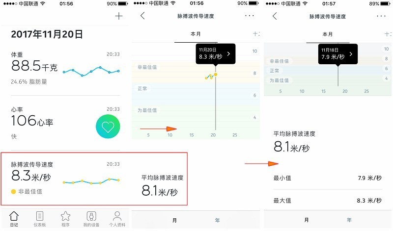 Nokia Body Carido 心率&心血管健康 Wi-Fi电子秤 体验