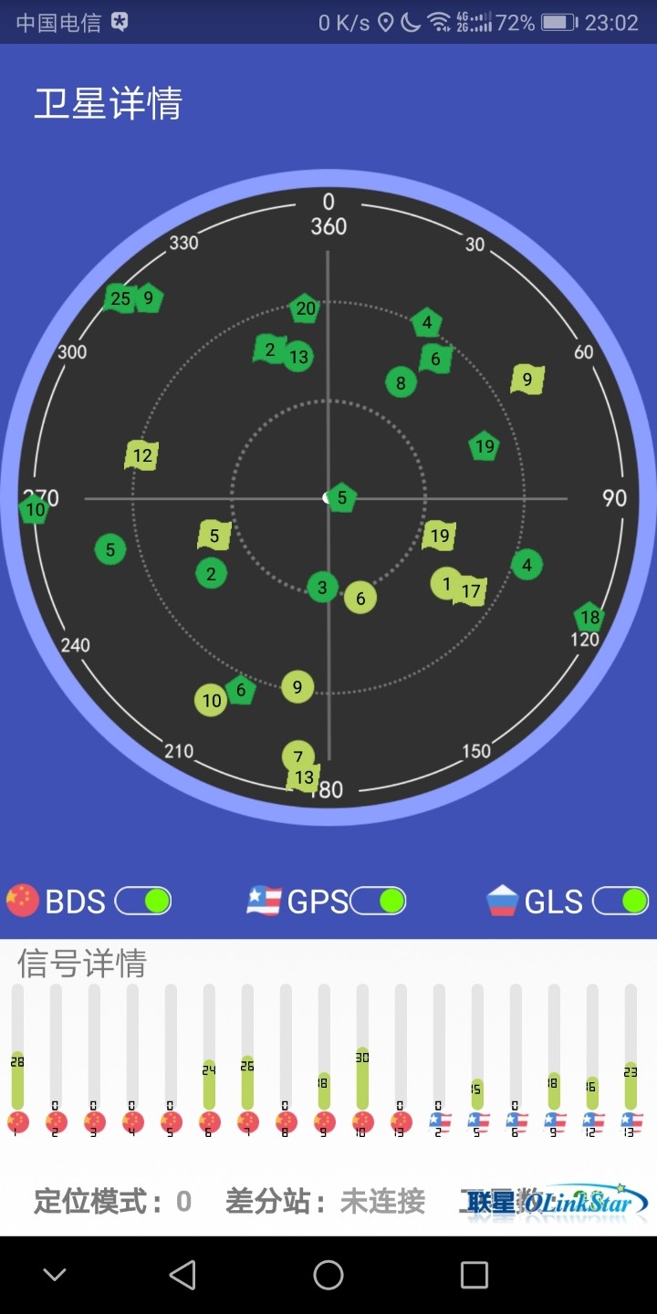 畅享7S全网通手机BDS北斗卫星详细状况