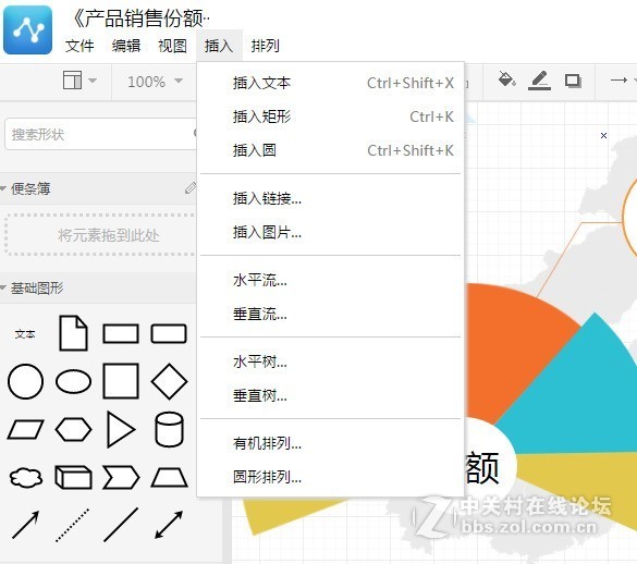 制作流程图软件分享，各种精美流程图绘制方法