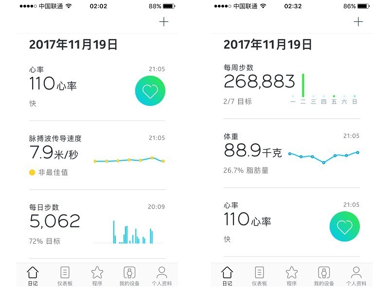 Nokia Body Carido 心率&心血管健康 Wi-Fi电子秤 体验