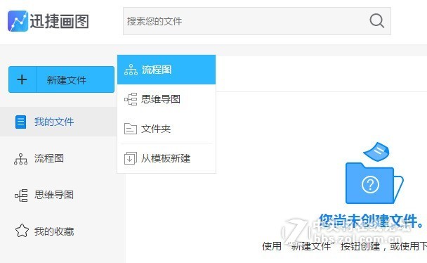 制作流程图软件分享，各种精美流程图绘制方法