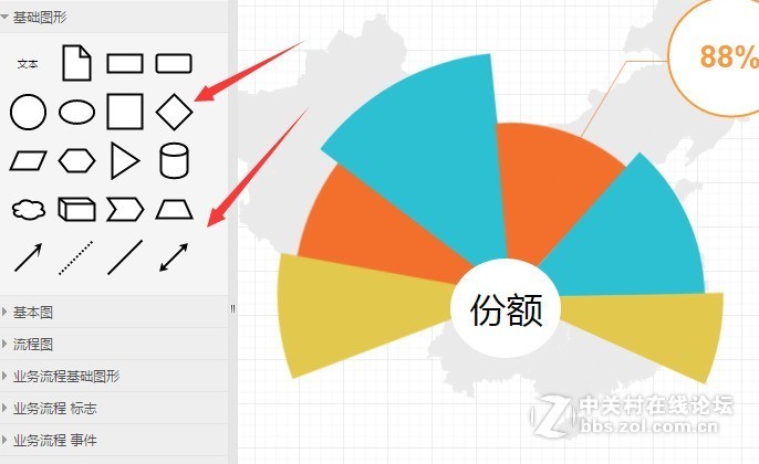 制作流程图软件分享，各种精美流程图绘制方法