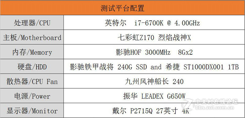 #iGame1080 烈焰战神X-8GD5X Top AD#性能测试篇