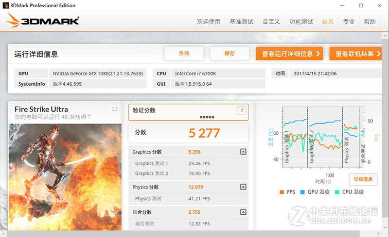 #iGame1080 烈焰战神X-8GD5X Top AD#性能测试篇