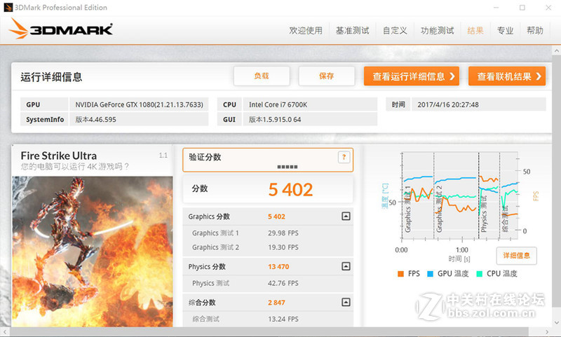 #iGame1080 烈焰战神X-8GD5X Top AD#性能测试篇