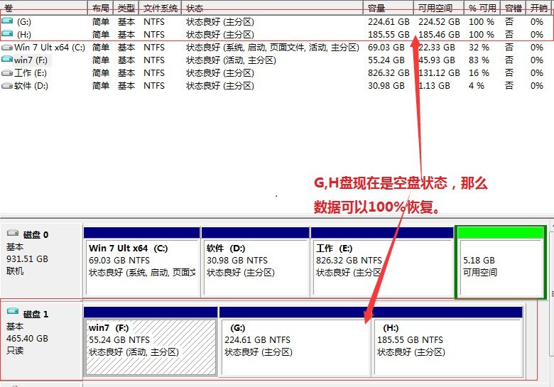 重装xp系统后不小心重新分区了的文件找回办法