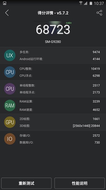 【星空体育平台S6 edge+欧洲行】 BMW博物馆与天鹅堡