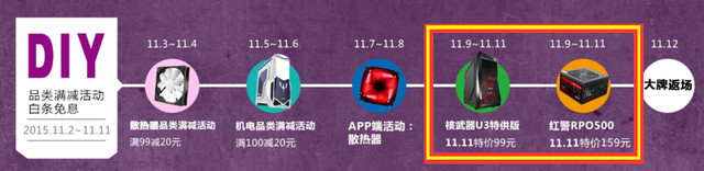 机电特惠 游戏悍将11·11促销活动！