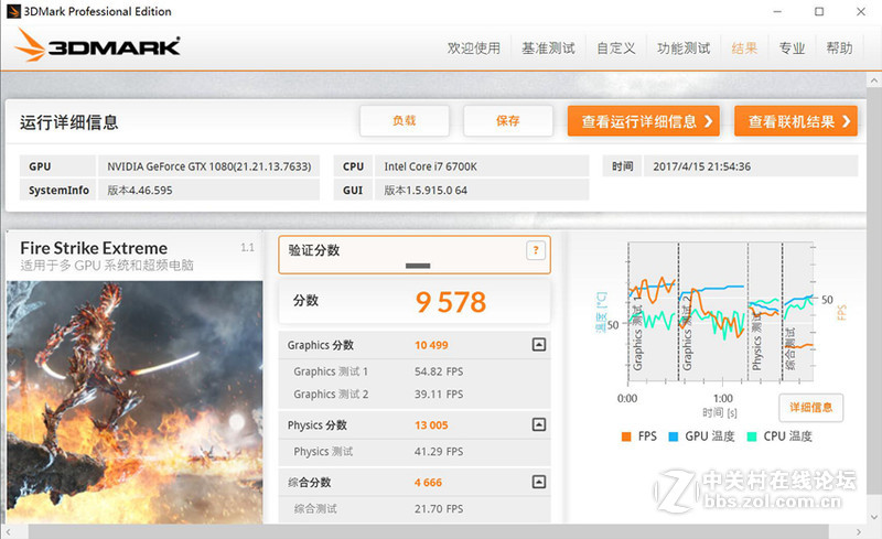 #iGame1080 烈焰战神X-8GD5X Top AD#性能测试篇