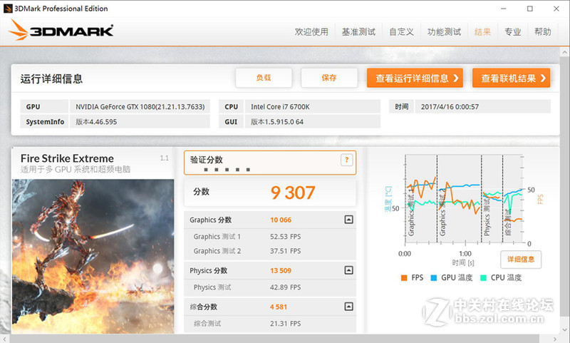 #iGame1080 烈焰战神X-8GD5X Top AD#性能测试篇