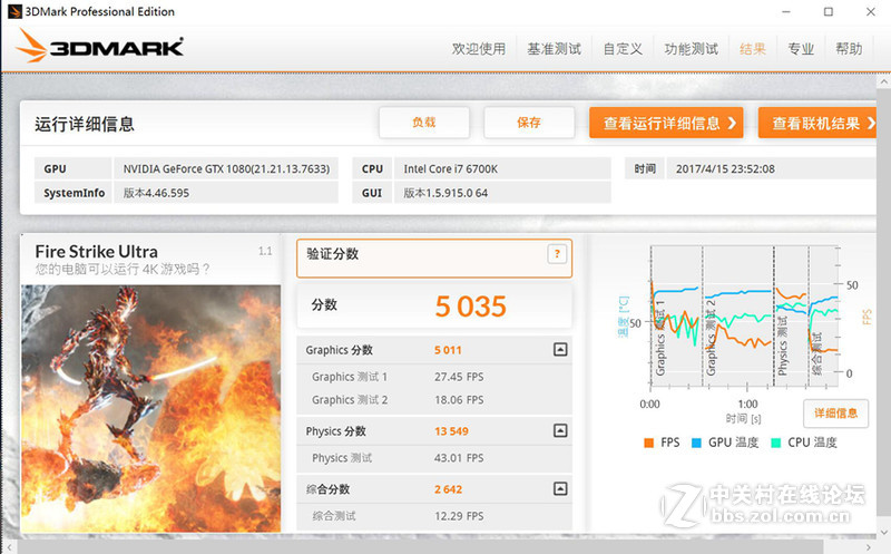 #iGame1080 烈焰战神X-8GD5X Top AD#性能测试篇