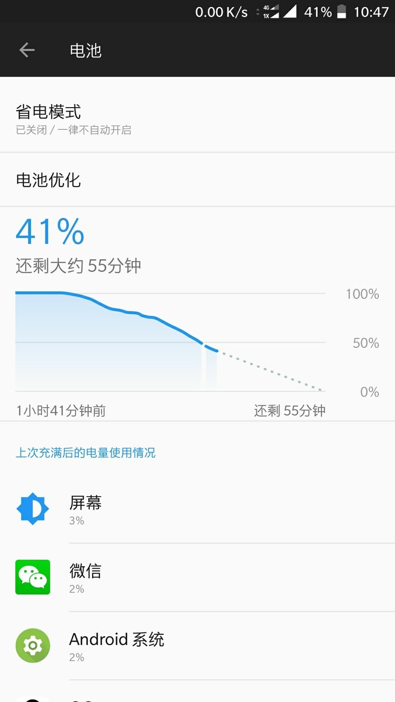 这耗电～还要他干啥？