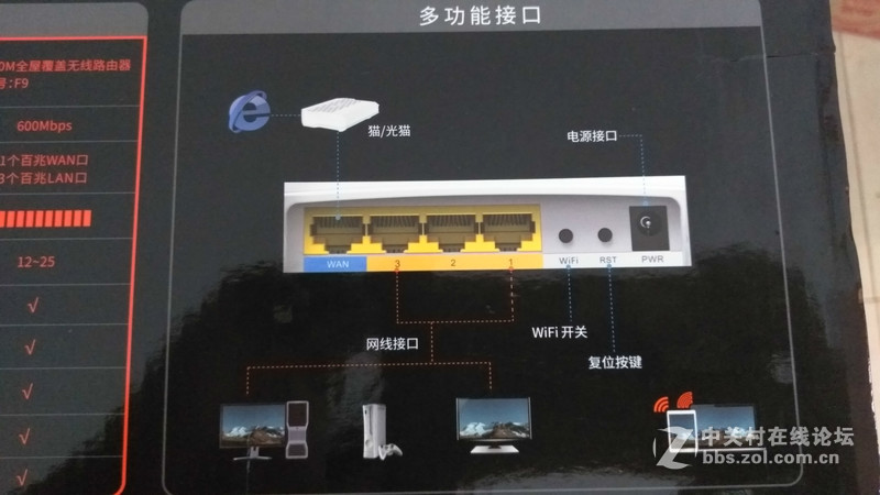 ＃全屋覆盖好WiFi＃腾达F9城中村体验